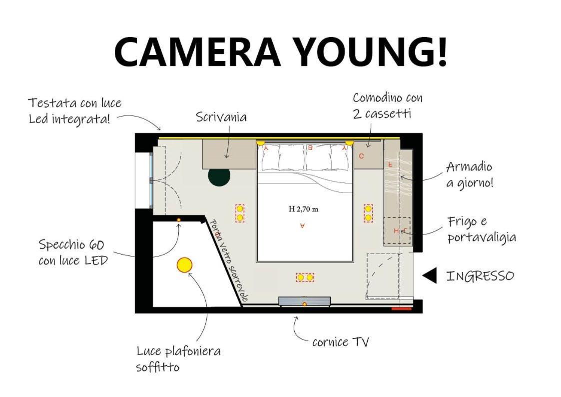 Hotel Romagna